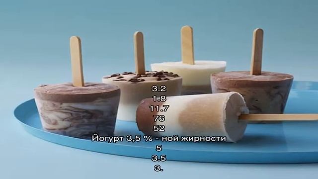 Калории - Блюда из йогурта смотреть онлайн