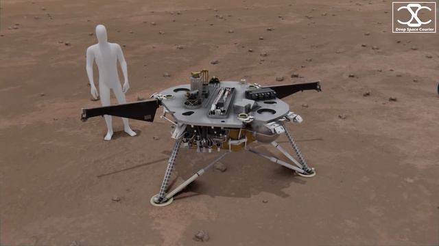 Every spacecraft on Mars - comparison смотреть онлайн