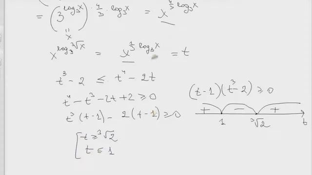 олимпиадные задачи по математике 10-11 класс. Видеоурок №3. смотреть онлайн