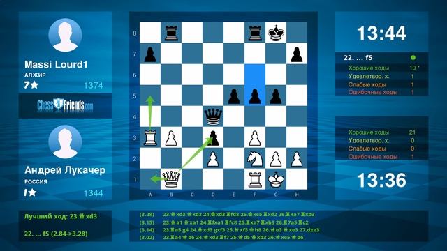 Chess Game Analysis: Андрей Лукачер - Massi Lourd1 : 1-0 (By ChessFriends.com) смотреть онлайн