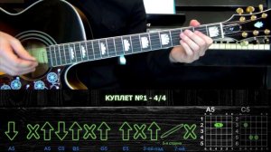 ПОДРОБНЫЙ РАЗБОР | Gorillaz - Feel Good Inc. | Аккорды, табы, бой