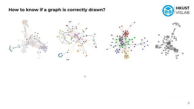 Evaluating the Readability of Force Directed Graph Layouts: A Deep Learning Approach смотреть онлайн