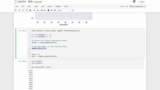Simple Linear Regression using SKlearn ! Clearly Explained ! смотреть онлайн