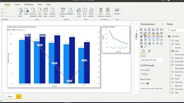 New Line and Clustered Column Chart in Power BI | Line and Clustered Column Chart in Power BI смотреть онлайн