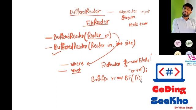 File Handling in Java Using BufferedReader | Read Function In Java | Java Tutorial | Part - 1 смотреть онлайн