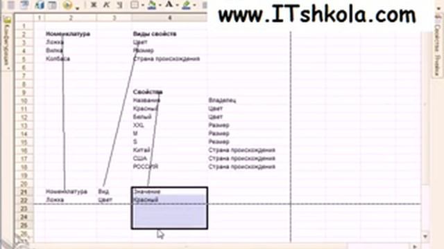 Чистов Разработка в 1С-Ч721 Курсы программирования отзывы Бухгалтер 1с Курсы 1с 8 склад обучение смотреть онлайн