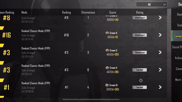 Conqueror Rank Push Tips And Trick zero Minus смотреть онлайн