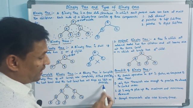 Binary Tree, Types of Binary Tree & Benefits of Binary Tree | Binary Tree | Data Structures | Telug смотреть онлайн