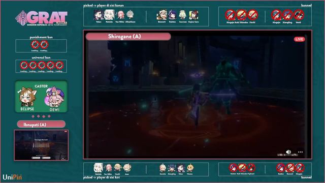 Day 4 Grand Championship (GC) S7 - GRAT x UniPin | Genshin Impact Indonesia смотреть онлайн