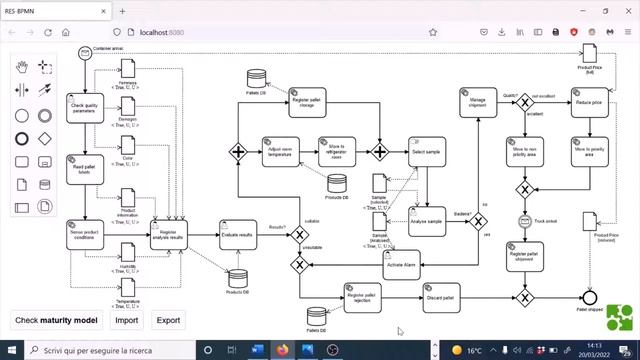 RES BPMN смотреть онлайн
