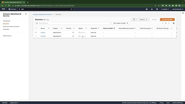 AWS OpenSearch Service | Kibana Dashboard | Setup Elastic Search On AWS смотреть онлайн