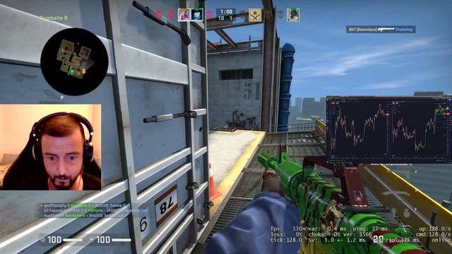 Face It Level 2 Elo Hell - Road to Level 3 - de_vertigo - 907 ELO смотреть онлайн