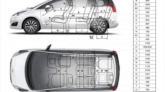 peugeot 5008 dimensions смотреть онлайн