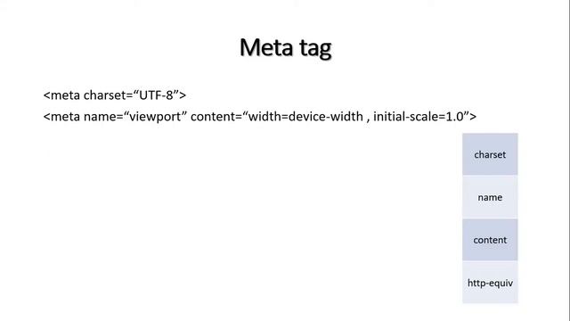 Meta tag in html (html lesson for beginner) смотреть онлайн