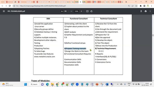 Oracle Apps Technical Placement Training | Interview Preparation | 100% Placement | Real Time смотреть онлайн