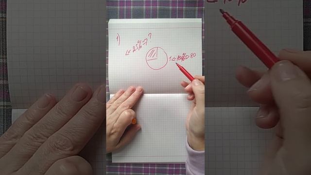 Как найти процент от числа. смотреть онлайн