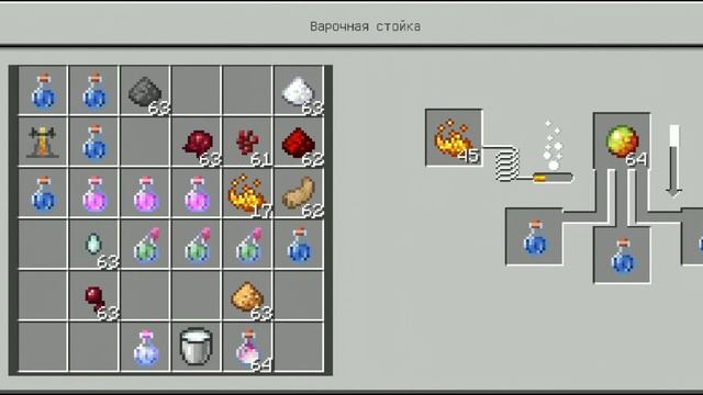 Майнкрафт как варить все зелья смотреть онлайн