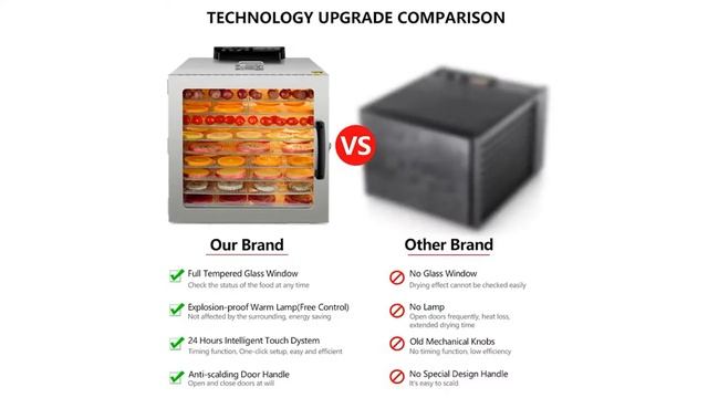 KWASYO 10 лотков из нержавеющей стали, пищевой Дегидратор, видимая сушилка для говядины, смотреть онлайн