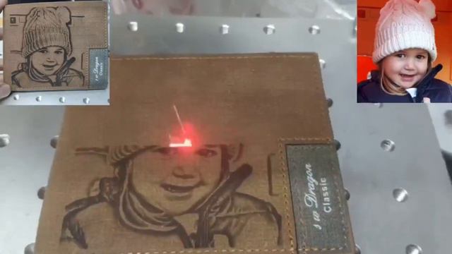 Мужской кошелек с гравировкой на заказ с вашего фото смотреть онлайн