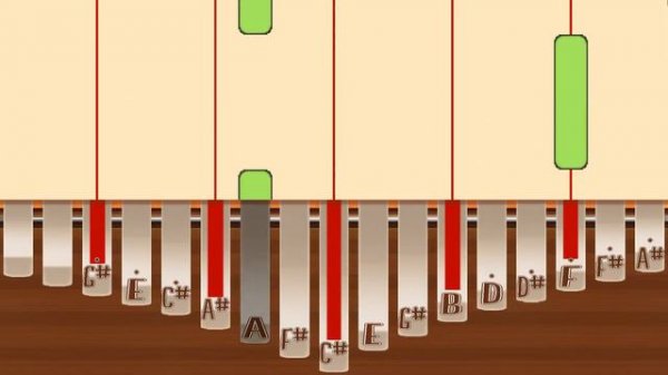 Want You Gone - Portal 2【Kalimba Tutorial】【Tabs】