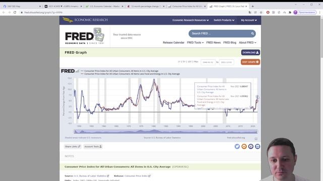 Инфляция выше ожиданий | Продолжение давления на акции быстрорастущих компаний смотреть онлайн