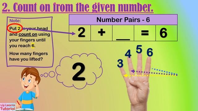 Number Pairs of 6 | Number Bonds of 6 | Liy Learns Tutorial смотреть онлайн