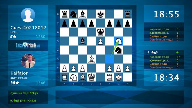 Chess Game Analysis: Kaifajor - Guest40218012 : 1-0 (By ChessFriends.com) смотреть онлайн