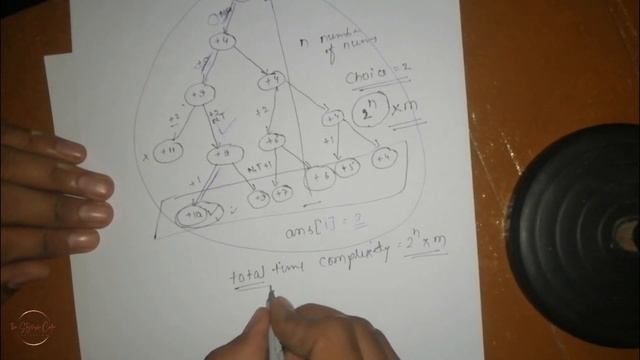 2389. Longest Subsequence With Limited Sum | Java | Easy| LeetCode смотреть онлайн