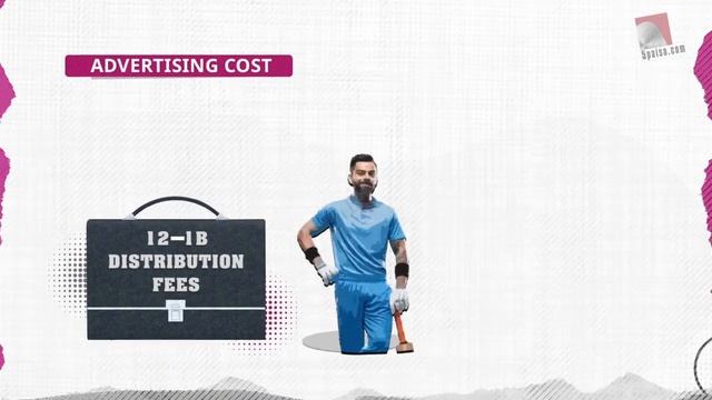 What is Expense Ratio in Mutual Fund | How is Total Expense Ration Calculated | 5paisa смотреть онлайн