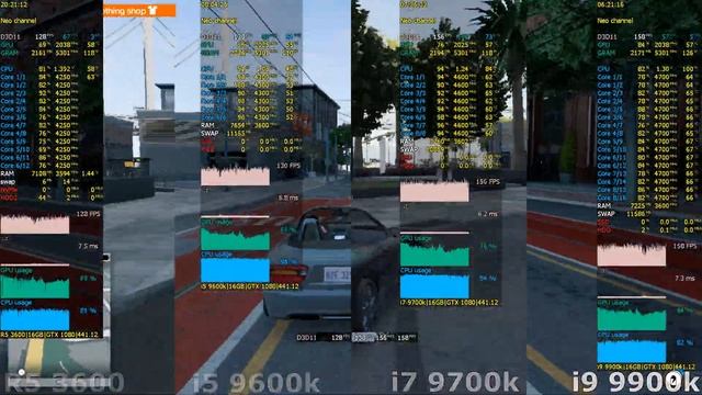 Ryzen 5 3600 OC vs i5 9600k vs i7 9700k vs i9 9900k in 15 Games or AMD vs Intel смотреть онлайн