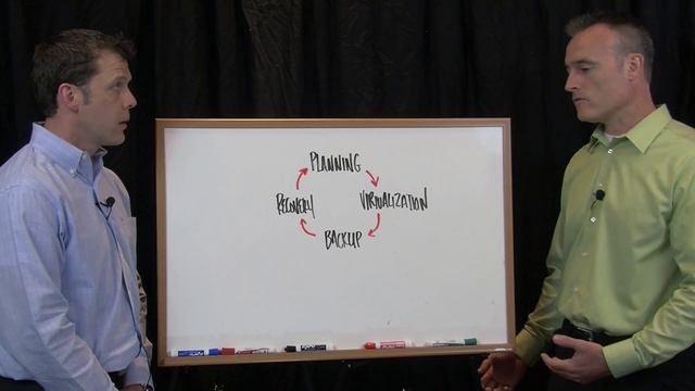 Any to Any Hypervisor Recovery смотреть онлайн