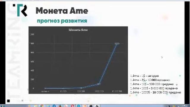 06 08 20г Презентация Тимринг. смотреть онлайн