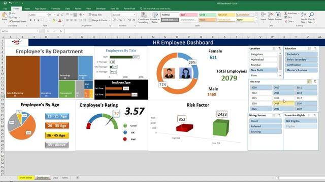 Learn Amazing HR Dashboard - With MS Excel смотреть онлайн