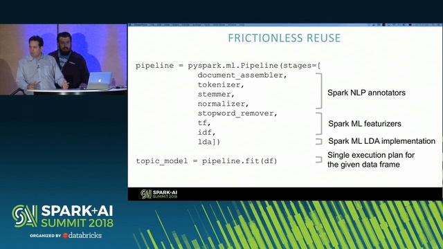 Extending Spark ML to Deliver Fast, Scalable & Unified NLP смотреть онлайн