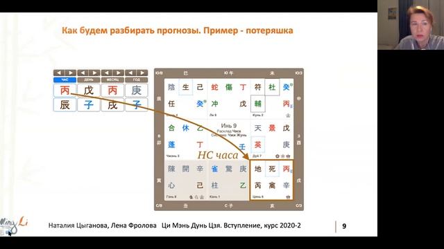Прогнозы по Ци Мэнь Дунь Цзя. Найти потеряшку смотреть онлайн