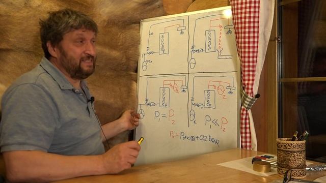 Расширительный бак для бойлера смотреть онлайн