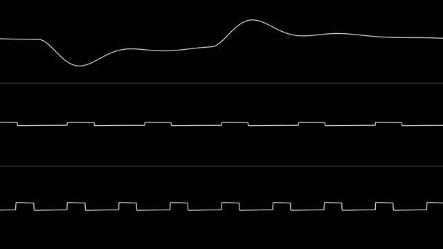 SquareWave - "Triangle Bob Returns (C64)" [Oscilloscope View] смотреть онлайн