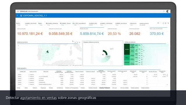 Oracle Analytics Server (OAS) | Herramientas analíticas en tu ERP смотреть онлайн