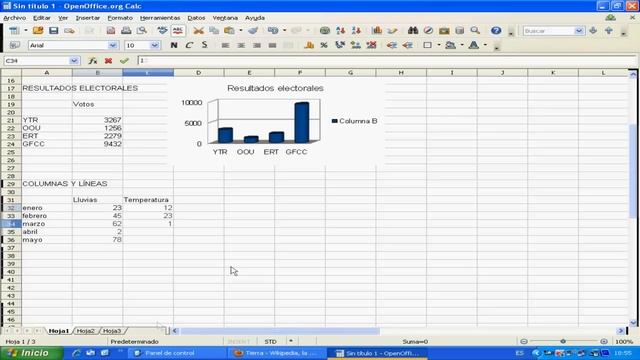 Graficos Open Office Calc смотреть онлайн