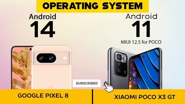 Google Pixel 8 VS Xiaomi Poco X3 GT - Full Comparison ⚡Which one is Best смотреть онлайн