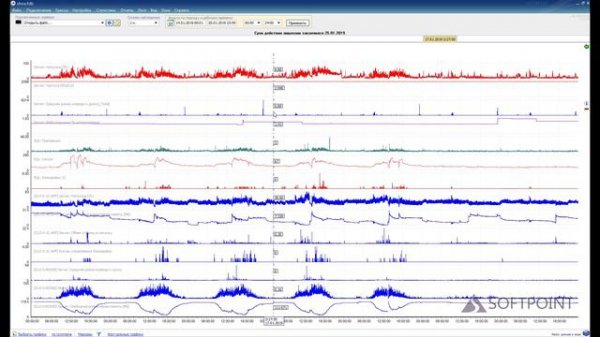 01  PERFEXPERT: Счетчики производительности