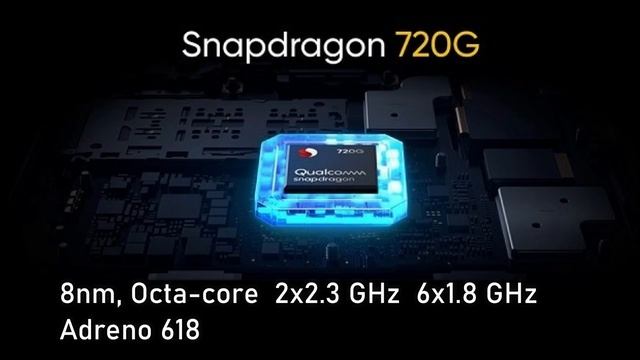 SAMSUNG GALAXY A72 - PRICE, LAUNCH & SPECIFICATION смотреть онлайн