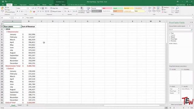 Excel 2016 PivotTable: Conditional Formatting In Pivot Tables - Top 10 Rule смотреть онлайн