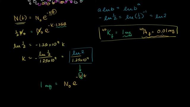 Расчёт датирования калий-аргоновым (K-Ar) методом (видео 17)| Жизнь на Земле и во Вселенной смотреть онлайн