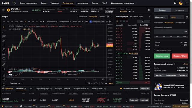 ФЬЮЧЕРСЫ. Посмотри прежде чем торговать! смотреть онлайн