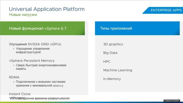 W-08 Новые возможности vSphere и vSAN смотреть онлайн