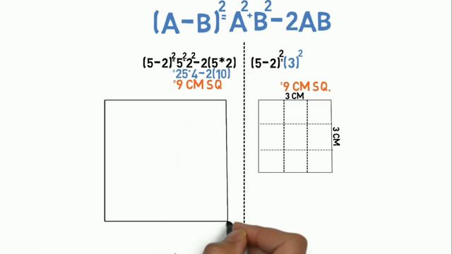 (a-b)2= A2 + B2 - 2ab | Formula Proof |