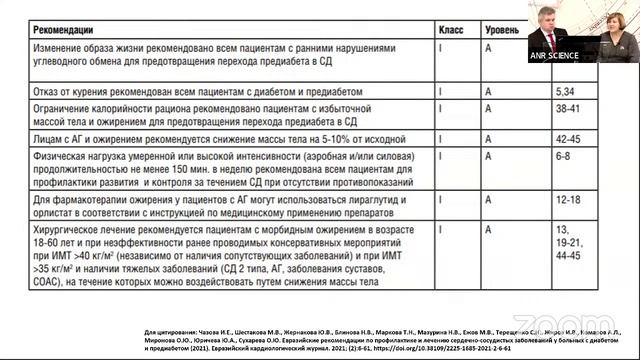 Дислипидемии при сахарном диабете - значимость и тактика смотреть онлайн
