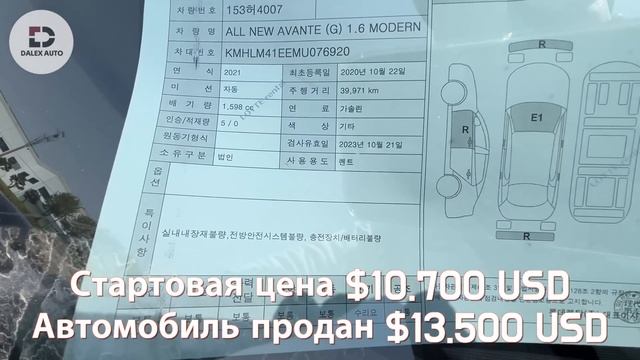 Авто из Кореи. Аукцион Lotte. Актуальные и реальные цены на аукционах Кореи смотреть онлайн