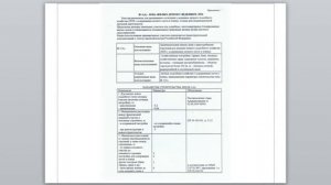 Узнаем категорию земель и вид разрешенного использования для ИЖС!